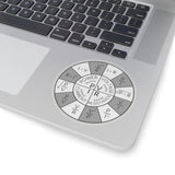 Ohm's law Kiss-Cut Sticker