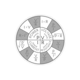 Ohm's law Kiss-Cut Sticker