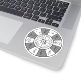 Ohm's law Kiss-Cut Sticker