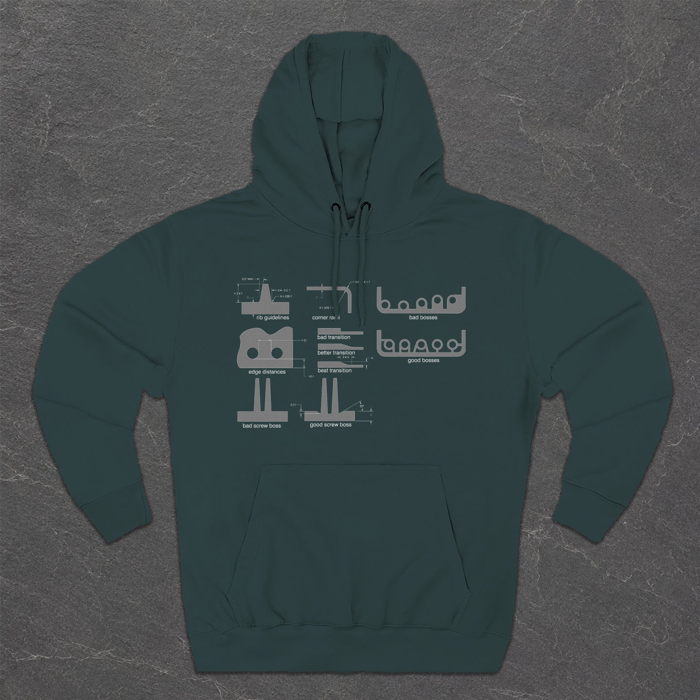 Injection Molding Hoodie