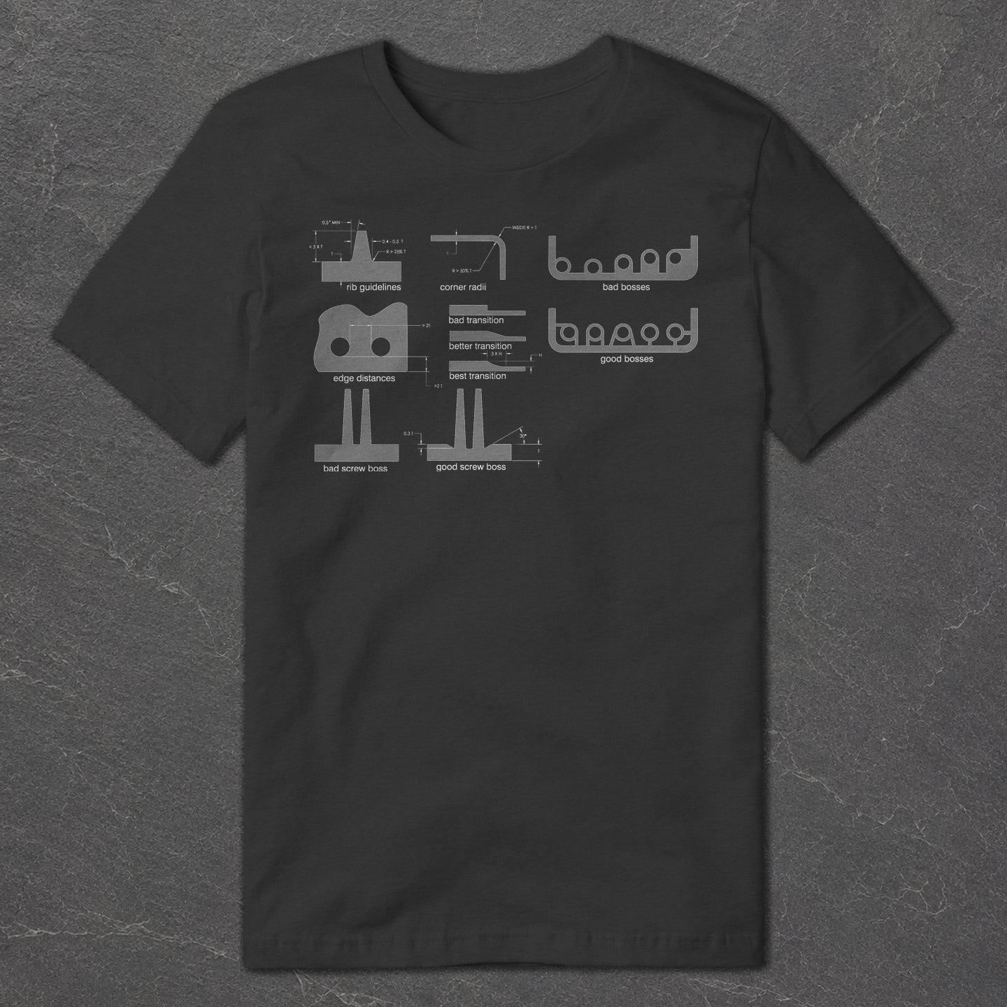 Injection Molding T-Shirt