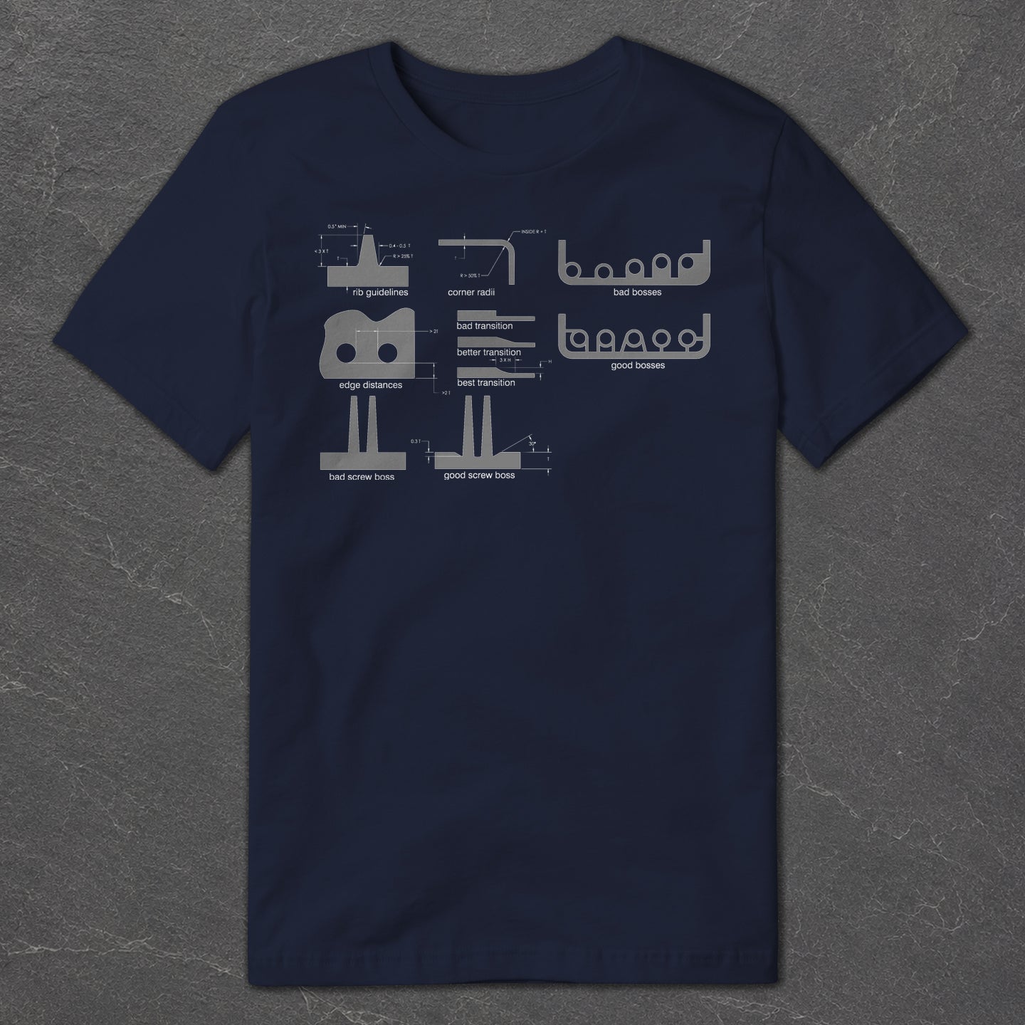 Injection Molding T-Shirt