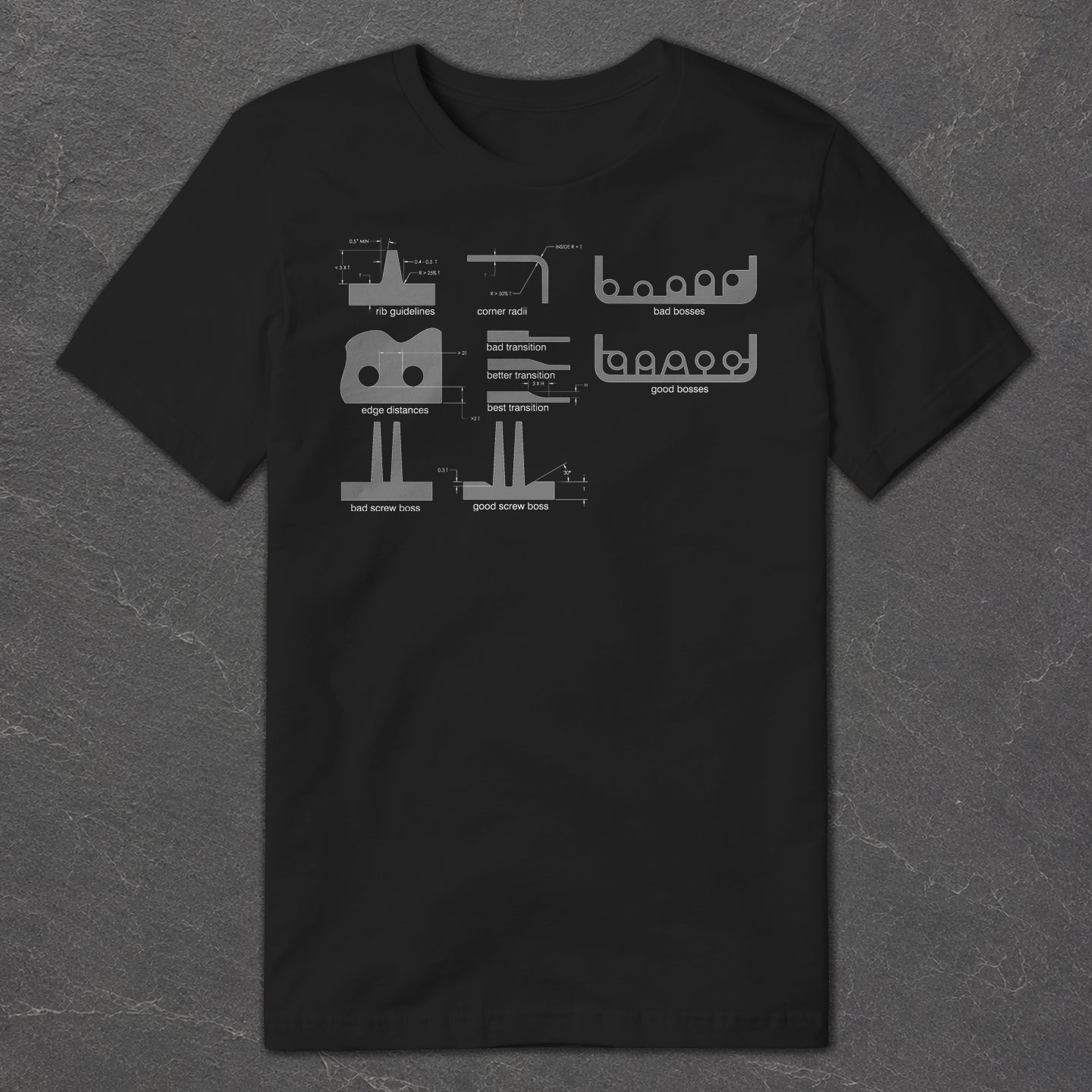 Injection Molding T-Shirt