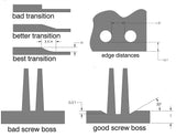 Injection Molding Guidelines Mug