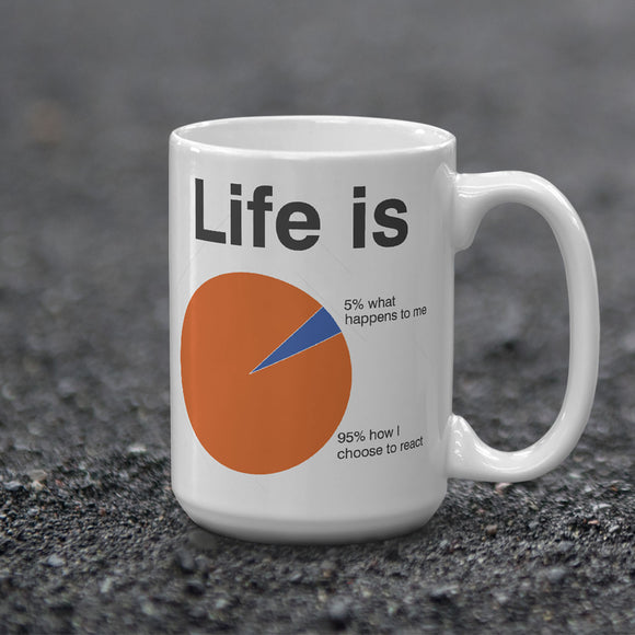 Life is all about how you decide to react mug.