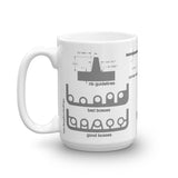 Injection Molding Guidelines Mug