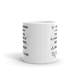 Formula for how Full This Mug Is Mug
