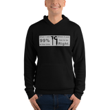 When it Just Has to be Right Unisex hoodie