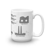 Injection Molding Guidelines Mug