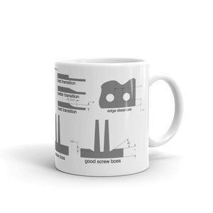 Injection Molding Guidelines Mug